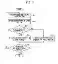 Fig. 09 - Image processing device and method for processing image