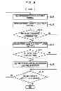 Fig. 10 - Image processing device and method for processing image