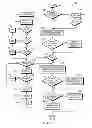 Fig. 05 - Method and system for metadata extraction from master-slave cameras tracking system