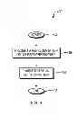 Fig. 07 - Method and system for metadata extraction from master-slave cameras tracking system