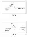 Fig. 08 - Key blank identification system with groove scanning