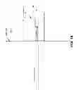 Fig. 09 - Key blank identification system with groove scanning