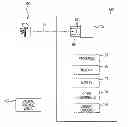 Fig. 01 - Low power and small form factor infrared imaging