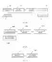 Fig. 12 - Method, apparatus, and system for locating IPTV fault