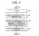 Fig. 10 - Photographing apparatus for scene catergory determination and method for controlling thereof