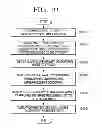 Fig. 11 - Photographing apparatus for scene catergory determination and method for controlling thereof