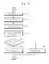 Fig. 08 - Image signal processor and mobile device including image signal processor