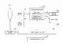 Fig. 01 - Solid-state imaging device, imaging device, and signal reading medium that accumulates an amplified signal without digitization