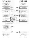 Fig. 12 - Image sensor and image sensing apparatus