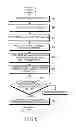 Fig. 07 - Method and apparatus for shooting and storing multi-focused image in electronic device
