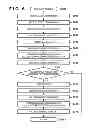 Fig. 07 - Focus control apparatus and method for performing focus control by phase difference detection, and image capturing apparatus