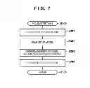 Fig. 08 - Focus control apparatus and method for performing focus control by phase difference detection, and image capturing apparatus