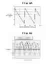 Fig. 10 - Focus control apparatus and method for performing focus control by phase difference detection, and image capturing apparatus
