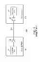 Fig. 02 - System for providing a secure video display