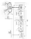 Fig. 04 - System for providing a secure video display