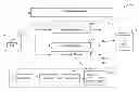 Fig. 01 - Managing encoder parameters for parallel transcoding