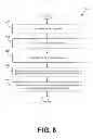 Fig. 09 - Managing encoder parameters for parallel transcoding