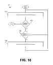 Fig. 11 - Managing encoder parameters for parallel transcoding