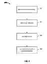 Fig. 05 - Virtualizing content