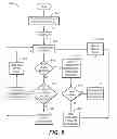 Fig. 06 - Synchronization and switch over methods and systems for an adaptive audio system