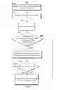 Fig. 08 - METHODS AND SYSTEMS FOR DISPLAYING ADVERTISEMENTS