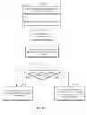 Fig. 10 - METHODS AND SYSTEMS FOR DISPLAYING ADVERTISEMENTS