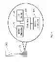 Fig. 04 - Method and system for video processing to remove noise from a digital video sequence containing a modulated light signal