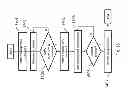 Fig. 16 - Method and system for video processing to remove noise from a digital video sequence containing a modulated light signal