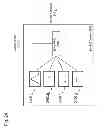 Fig. 25 - Method and system for video processing to remove noise from a digital video sequence containing a modulated light signal