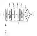 Fig. 32 - Method and system for video processing to remove noise from a digital video sequence containing a modulated light signal