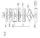 Fig. 33 - Method and system for video processing to remove noise from a digital video sequence containing a modulated light signal