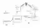 Fig. 01 - System and method for multiplexing video contents from multiple broadcasting channels into single broadcasting channel