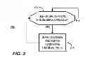Fig. 04 - Rapid television channel scan using frequency plans to identify channels