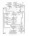 Fig. 05 - Rapid television channel scan using frequency plans to identify channels