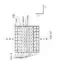 Fig. 02 - Variable transmission window