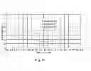 Fig. 06 - Compensation system and liquid crystal display apparatus for liquid crystal panel
