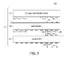 Fig. 06 - METHOD AND DEVICE WITH ENHANCED DISPLAY EFFICIENCY