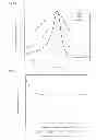 Fig. 16 - Optical element, light source apparatus, and projection-type display apparatus