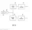 Fig. 07 - Chirped coherent laser radar system and method