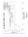 Fig. 08 - Apparatus and methods for detecting defects in vertical memory