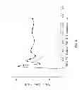 Fig. 04 - Device and process to approximate somatic cell count of untreated mammalian milk