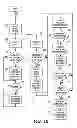 Fig. 07 - Dynamic bleed area definition for printing of multi-dimensional substrates