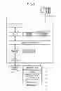 Fig. 02 - Data processing device and data processing method