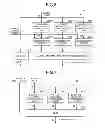 Fig. 07 - Data processing device and data processing method
