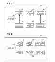 Fig. 04 - Information processing device, method, and storage medium