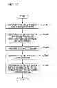 Fig. 12 - Information processing device, method, and storage medium