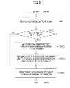 Fig. 07 - Data processing apparatus having a printer driver for changing an output destination