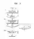 Fig. 10 - Control point, image forming apparatus, and method of controlling printing