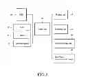 Fig. 04 - FILE MANAGEMENT APPARATUS, FILE MANAGEMENT METHOD, AND FILE MANAGEMENT SYSTEM
