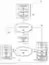 Fig. 01 - METHODS AND SYSTEMS FOR PROVIDING DEVICE SPECIFIC PRINT OPTIONS TO REMOTE PRINTING SERVICES